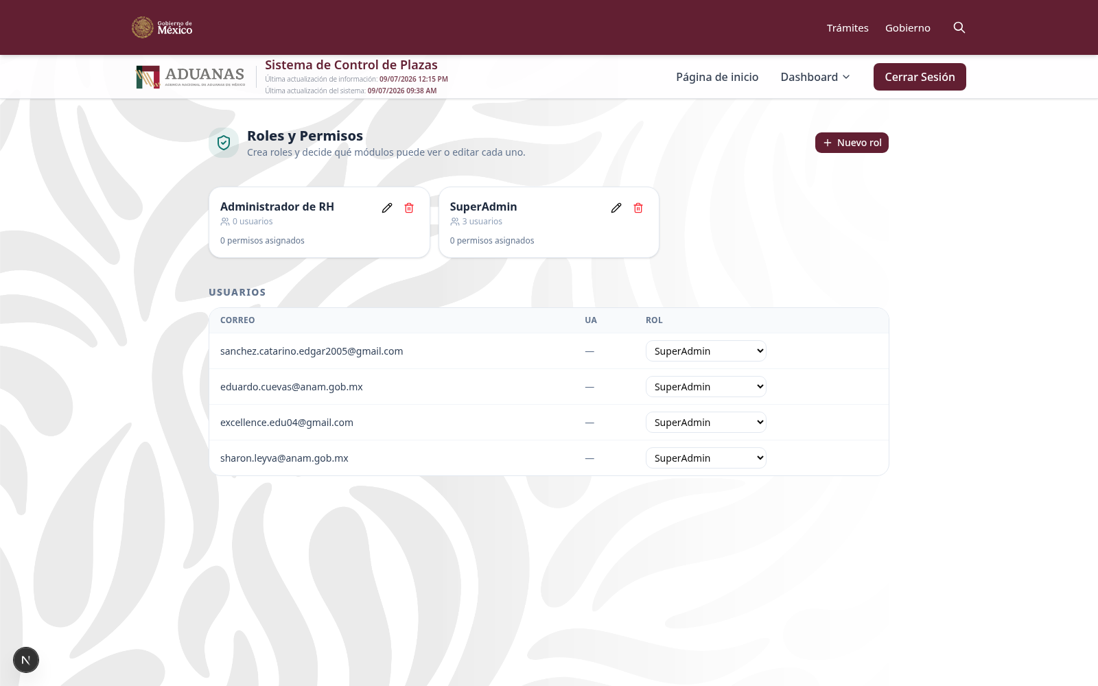 manage usuarios